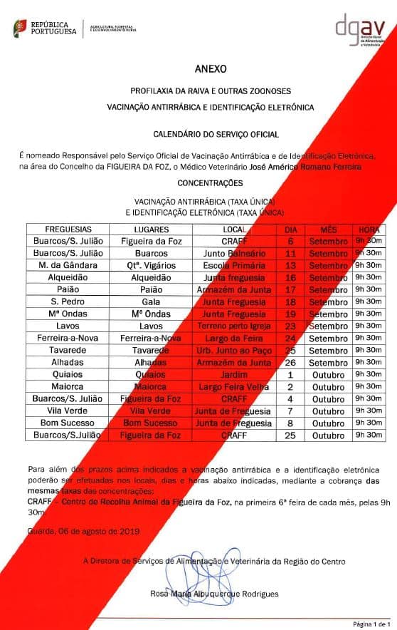 Edital 2019 - Vacinação Antirrábica Calendário Figueira da Foz
