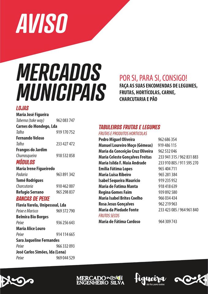 Os Mercados Municipais da Figueira da Foz encontram-se abertos