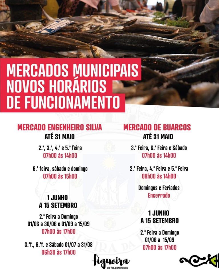 Novos horários de funcionamento dos mercados municipais