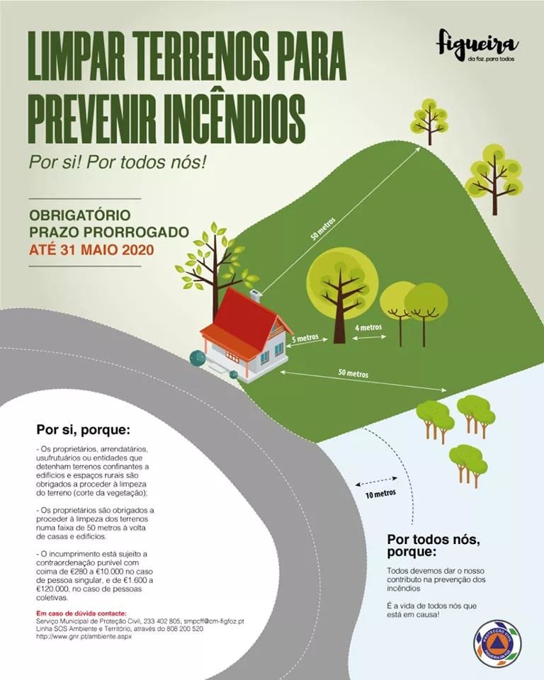 Limpeza de terrenos - Prorrogação de prazo até 31 de maio!