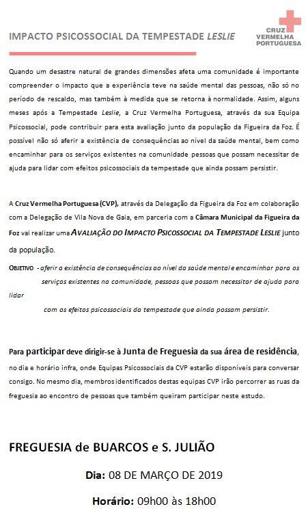 Impacto Psicossocial da Tempestade Leslie