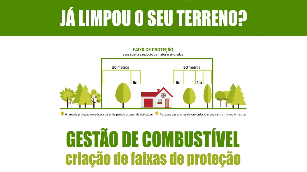 No âmbito da prevenção contra incêndios, consulte se o seu terreno se encontra nas faixas de gestão de combustível