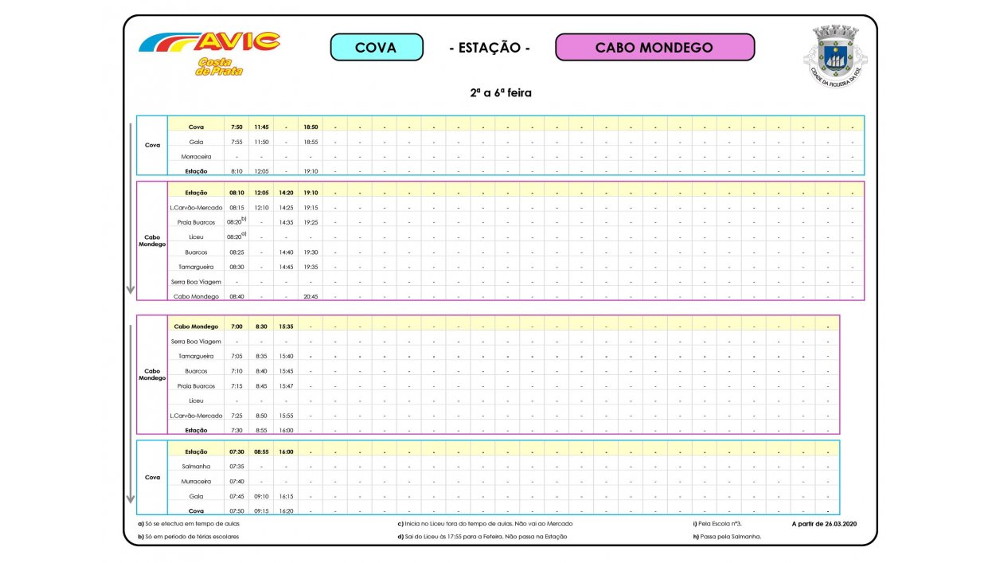 AVIC ajusta número de linhas de transporte de passageiros
