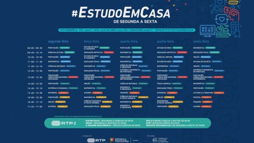 Plano de aulas e horários da Telescola