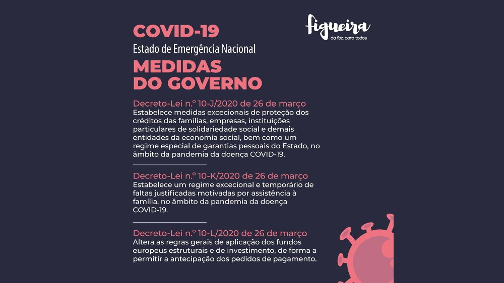 Covid-19: Mantenha-se a par das medidas de apoio a particulares e empresas