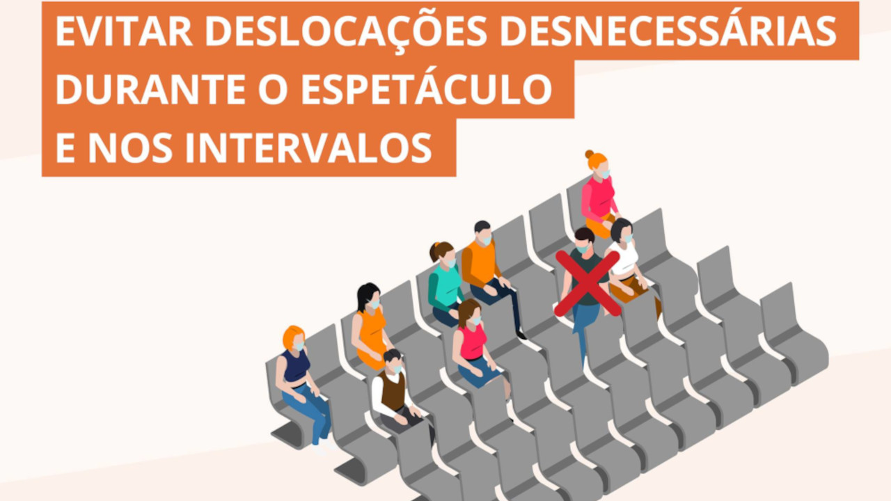 Cuidados a ter em equipamentos culturais