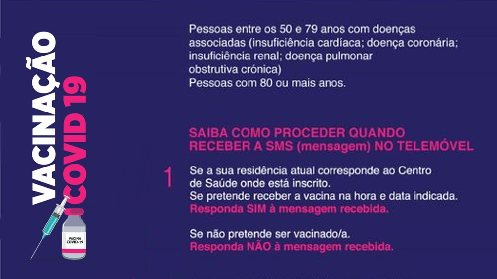 Vacinação Covid-19 